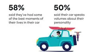 Why many Americans have a newfound appreciation for their car