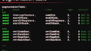 [SIGINT13] - VM32: A CPU simulator for demonstrational purposes of virtualization technologies