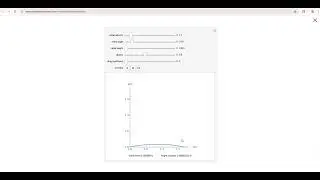 PHYSICS LAB - Projectile Motion using simulation from Wolfram Demonstration Project