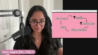 Clear Skin Challenge Day 1: Is Blood Sugar Causing Your Acne?