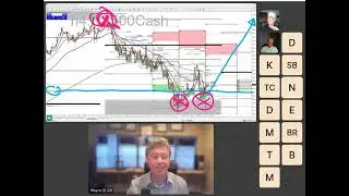 QuantBox Live: Fundamental Analysis of Macroeconomic Data for Stocks, Commodities and FX Currencies