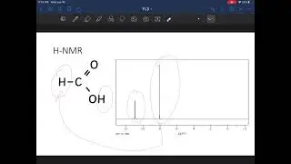 11g  H-NMR and MS graphs
