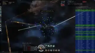 Eve Online - When Narwhals Attack!!!