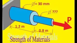 A single axial load of magnitude P = 58 kN is applied at end C of the brass rod ABC