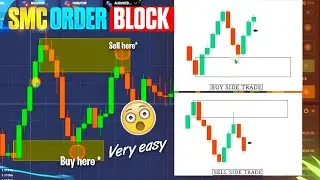 Quotex SMC Order Block Strategy | Quotex Smart Money Concept | Quotex Strategy 