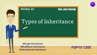 Types of Inheritance in Java | Video 12 | 