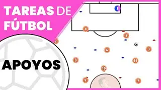 EJERCICIOS DE ENTRENAMIENTO DE FÚTBOL. APOYOS (entrena como un pro) 💥