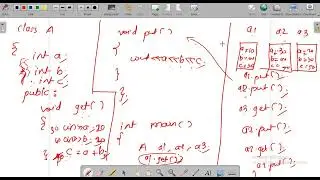 CPP Lecture 16 : static members: static variables and static function