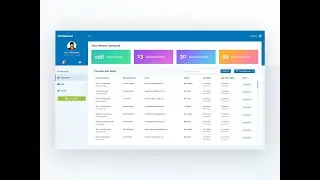 2. Styling the Top NavBar -  [Part 1]