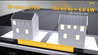 REC Alpha Pure: a short explanation of the gains and advantages this impressive solar panel provides