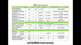 TMM10i Rogers PCB