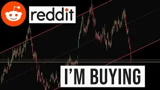REDDIT Stock Price Update And Analysis - Targets Hit | $RDDT