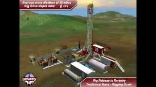 Desoto Drilling Rig Release to Re-Entry | 3D Drilling Animation | Land Rig Animation | Downhole