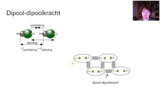 M1H3V3d3 - dipool-dipoolkrachten