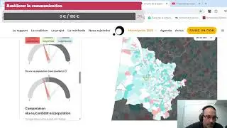 Démocratie local et Démocratie de groupe à Bordeaux. Agir pour la Parité Social.