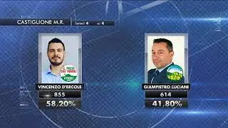 Elezioni Comunali, Vibrata: eletti Dantino Vallese, Andrea Luzii, Anna Ciammariconi e Angelo Panichi