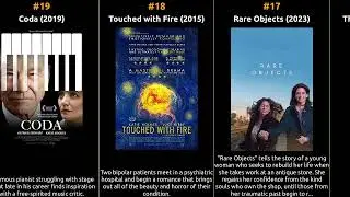 Katie Holmes - Best movies