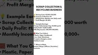 How To Start Scrap Collection Services In India In 2026? Step-By-Step Complete Guide ♻️
