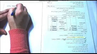 الميزانية الوظيفية بكالوريا 2019