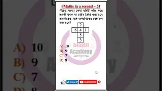 Maths in a second  - 51 | #mathstricks #exam #ssc #education #reasoningtricks #competitivereasoning