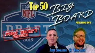 Top 50 Post Draft Big Board Rankings | 2019 NFL Draft Profiles