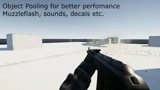 Unity3d FPS Controller