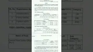 बड़ी खुशखबरी #Fssai result out Technical officer and Central Food Safety officer |fssai waiting list