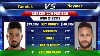 Yannick Carrasco VS Neymar Football Stats
