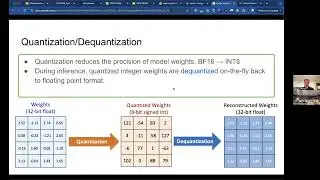 Guest Lecture by Tianyi Zhang: Faster & Cheaper LLMs with Weight and Key-value Cache Quantization