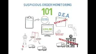Suspicious Order Monitoring 101