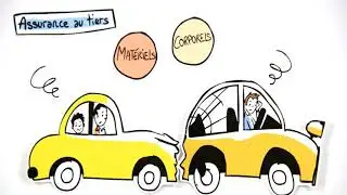 Quelle est la diff&eacute;rence entre l'assurance auto au tiers et l'assurance auto tous risques ?
