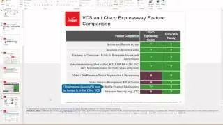 Cisco Expressway Training Part 1