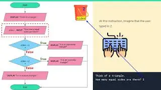 Algorithms in Maths - Level 8: Lesson 2, Multiple Decisions and Variables