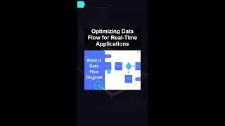 Optimizing Data Flow for Real-Time Applications #ai #artificialintelligence #machinelearning