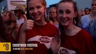 Top 10 Best Things to Happen in Rowan County, NC in 2019
