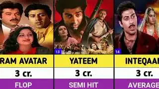  Sunny Deol All Hits And Flops Movies List || Lahore 1947 HD