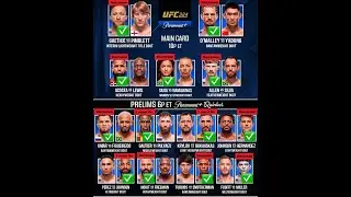 Экспресс прогноз на результаты UFC 324 : Джастин Гейджи - Пэдди Пимблетт . Шон О'Мэлли - Сонг Ядонг