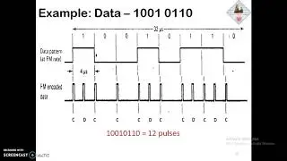 Recording Techniques in Hard Disk Drive