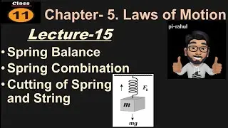 Class-11th || Chapter-5 || Laws of Motion - 15 || Problems on Spring System