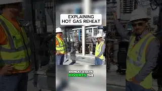 This is a 50-ton AAON Ground Source Water Source Heat Pump with modulating hot gas reheat. #hvac