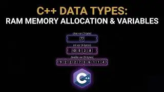 C++ Data Types & Variables: How Memory Allocation Works in RAM?