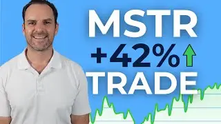 Is MicroStrategy About to Jump 42 Percent? (MSTR Stock Analysis)