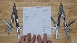 Leatherman Bond vs Rebar &ndash; Which Multitool Is Better?