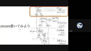 ZK開発ワークショップ【Circom編】