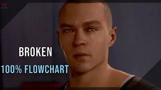 Прохождение игры Detroit: Become Human на 100% (блок-схема) Глава 8 &laquo;Сломанный&raquo; (все концовки)