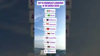 Top 10 Friendliest Countries in the World 2025