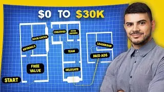 How To Build A $30K/Mo Pressure Washing Business [FULL BLUEPRINT]