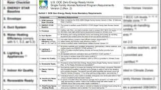 DOE Zero Energy Ready Home ZERH V2