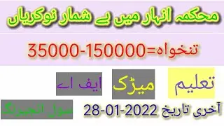 New posts for Irrigation Department new projects | Registration method Today jobs