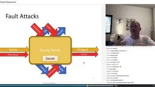 Definition of Fault Attacks